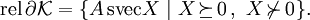 \textrm{rel}\,\partial^{}\mathcal{K}=\{A\,\textrm{svec}X~|~X\!\succeq_{\!}0\,,~X\!\nsucc_{\!}0_{}\}.
