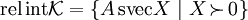 \textrm{rel\,int}\mathcal{K}=\{A\,\textrm{svec}X~|~X\!\succ_{\!}0_{}\}