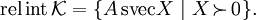 \textrm{rel\,int}\,\mathcal{K}=\{A\,\textrm{svec}X~|~X\!\succ_{\!}0_{}\}.